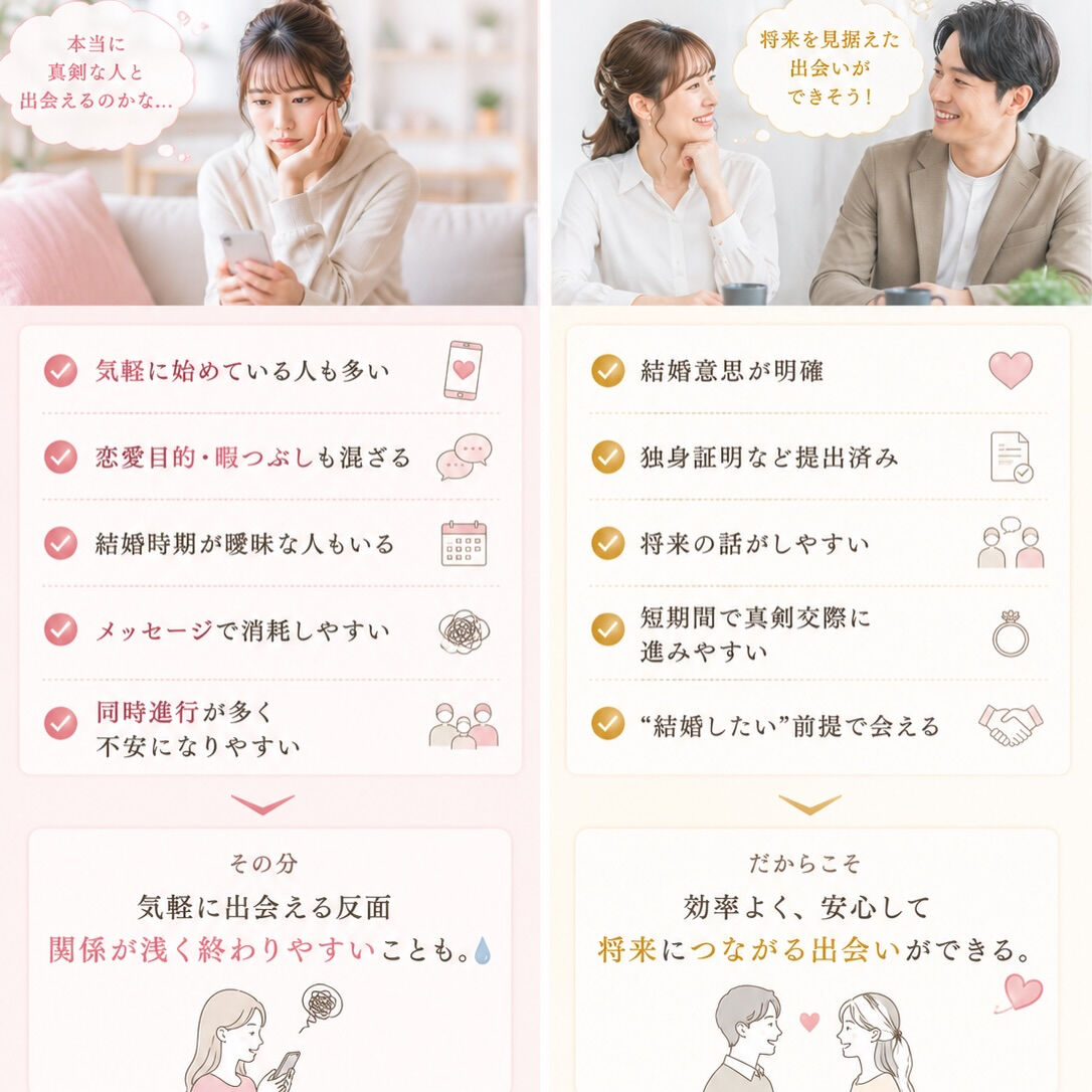 マッチングアプリで出会う人と