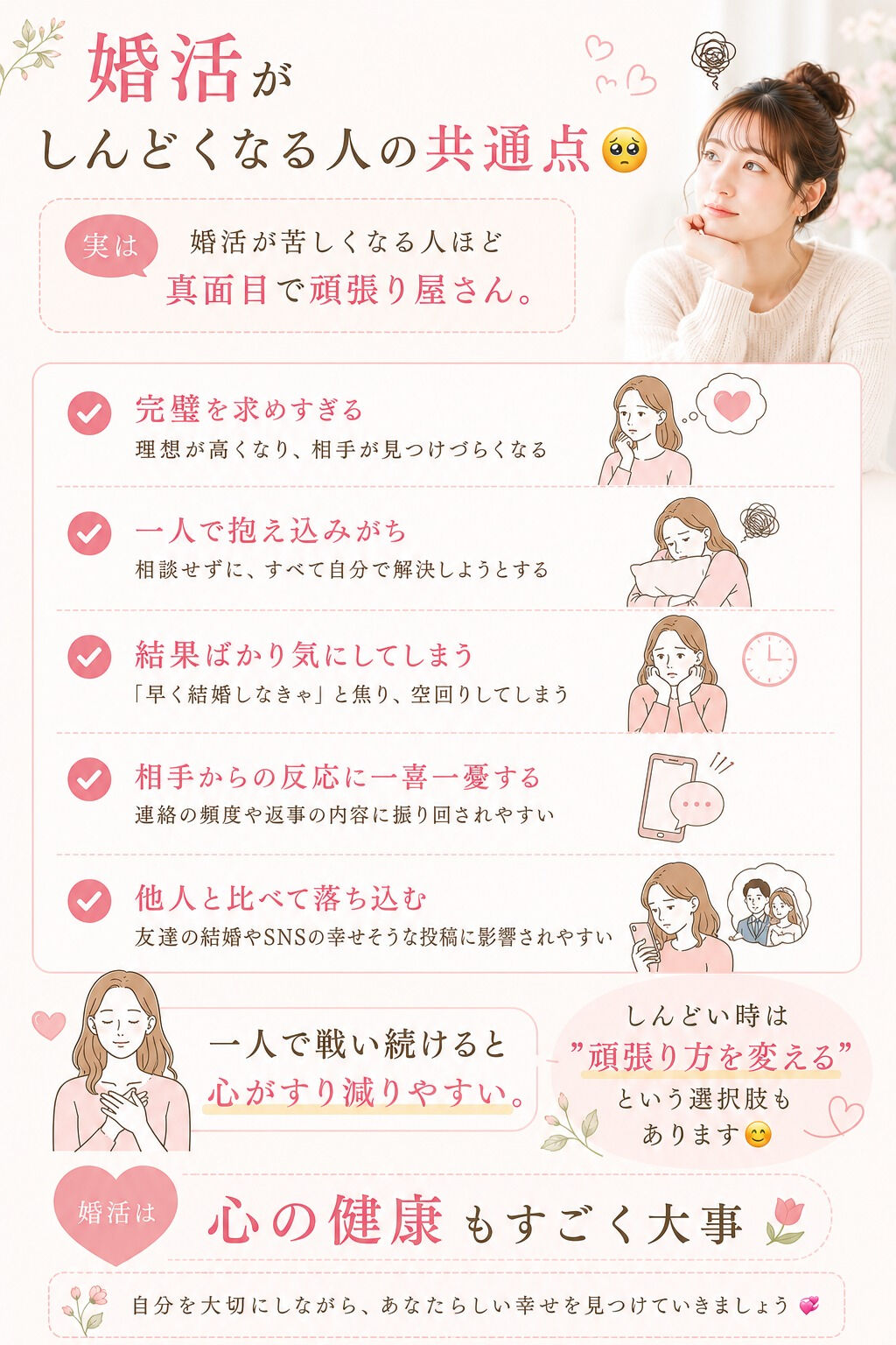 婚活が