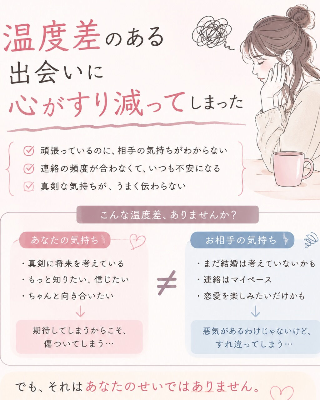 マッチングアプリに