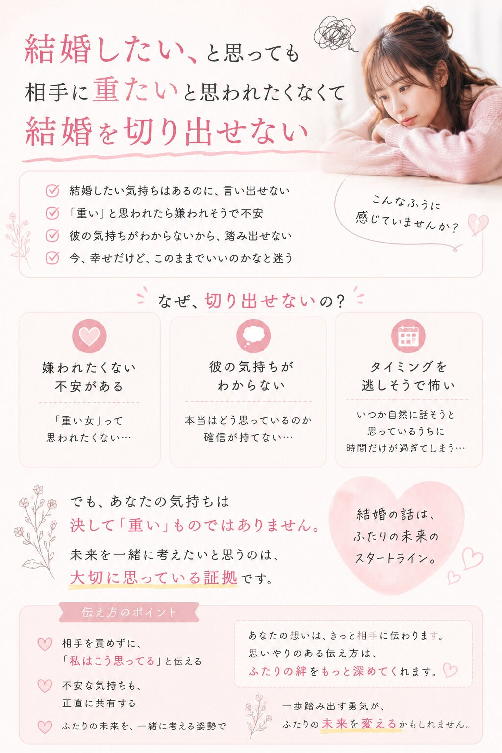 令和の結婚って