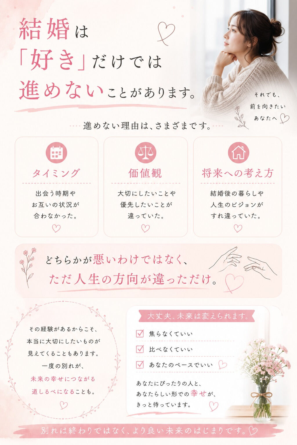 30代後半