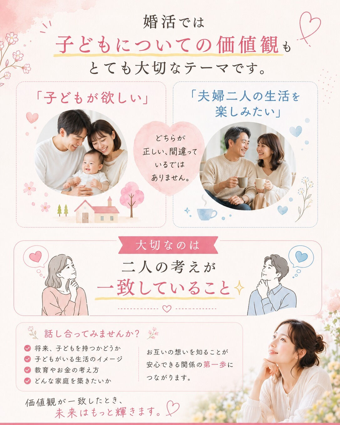 結婚前に