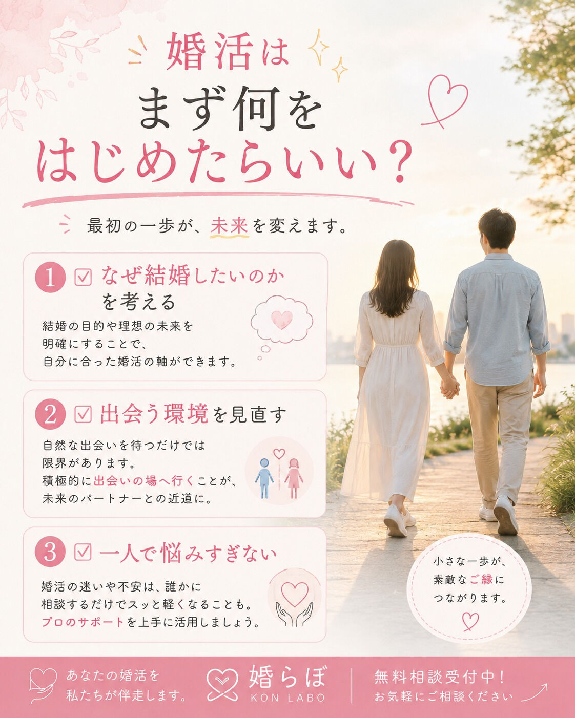 30代になって