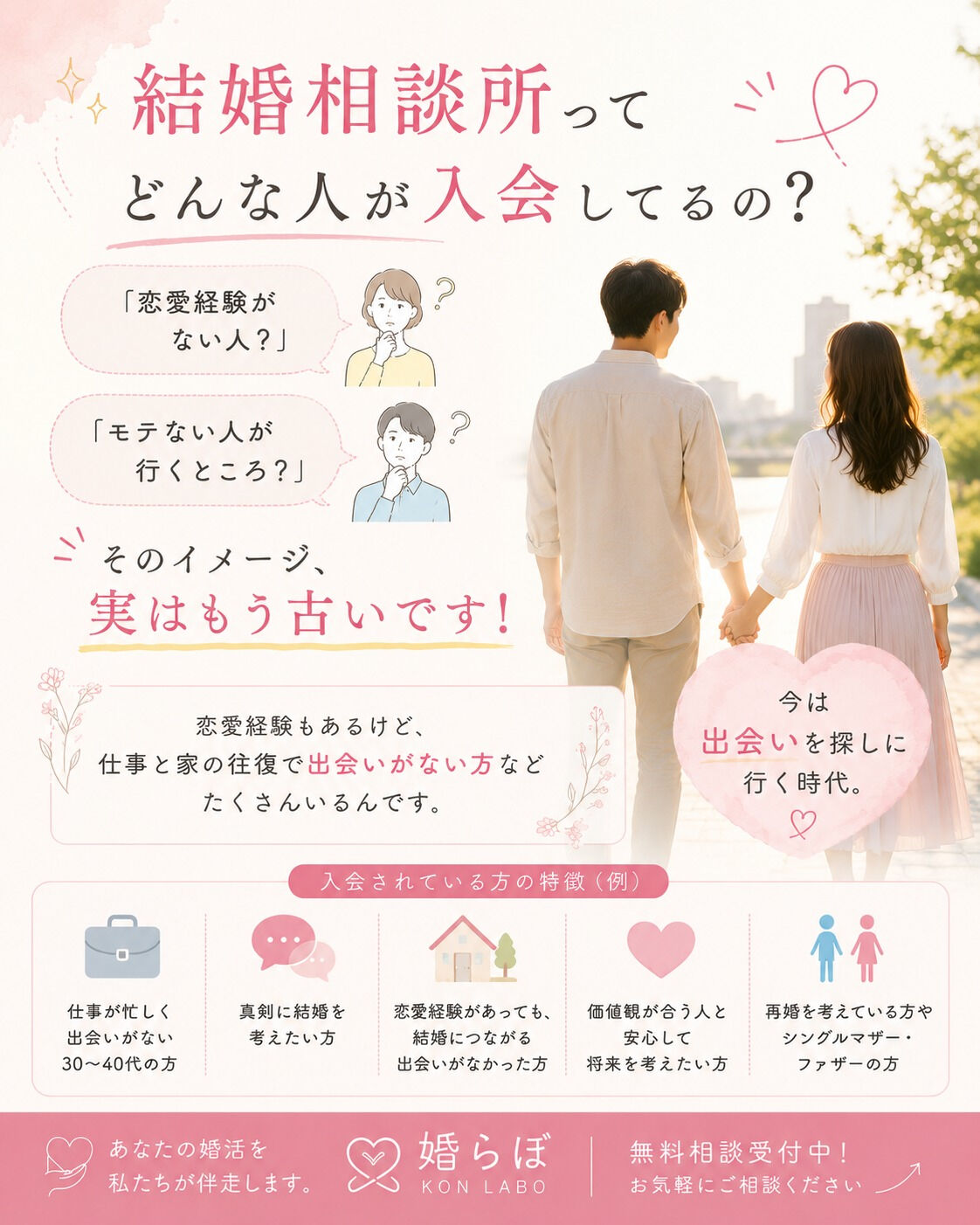 結婚相談所って