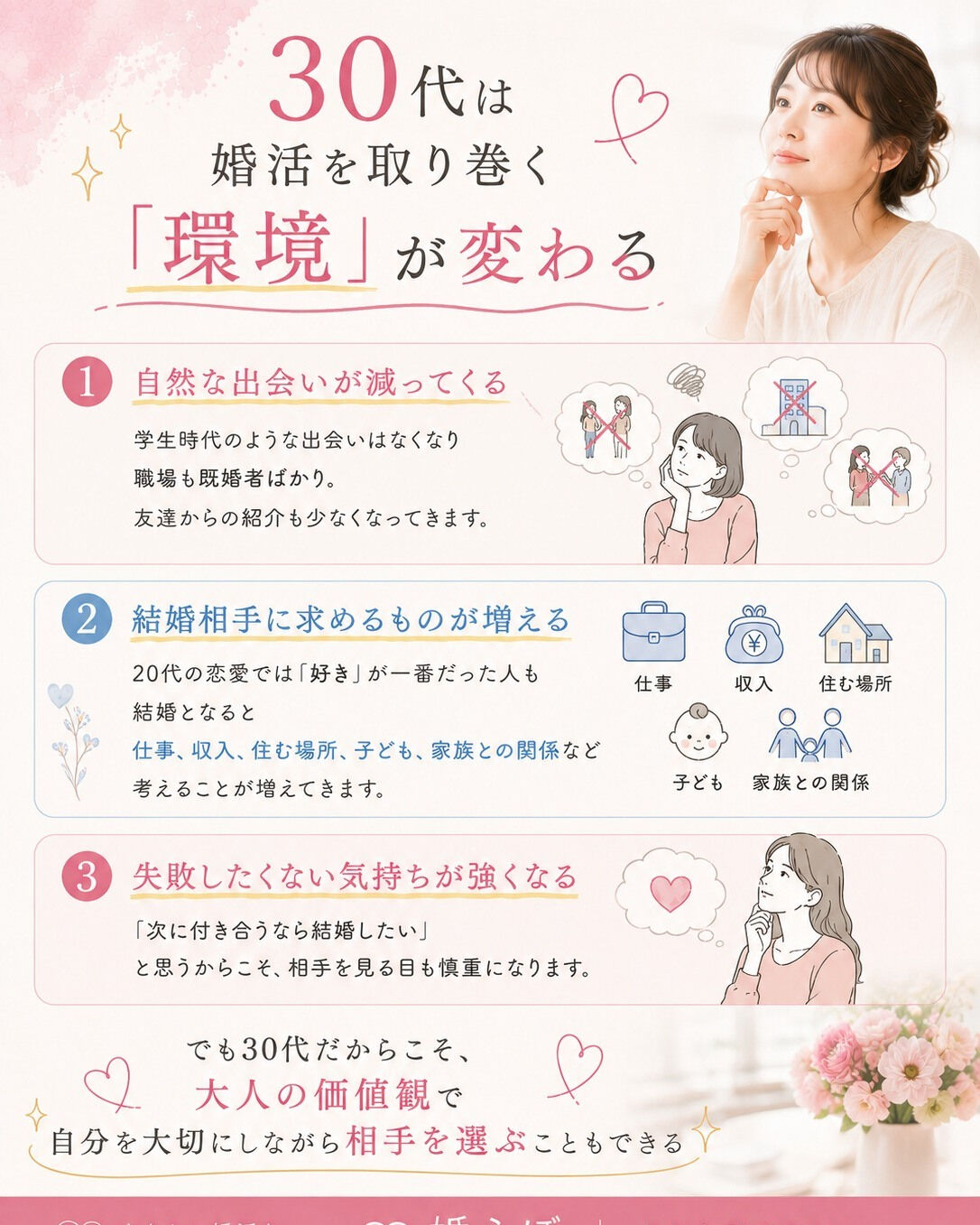 30代女性が